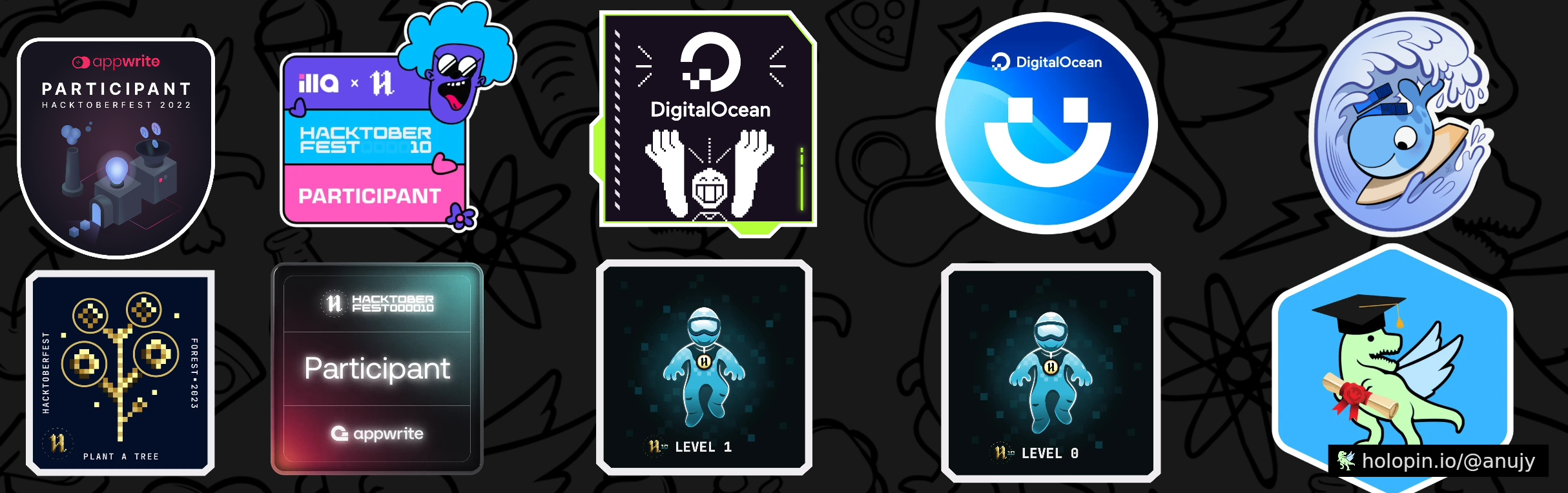 An image of @anujy's Holopin badges, which is a link to view their full Holopin profile