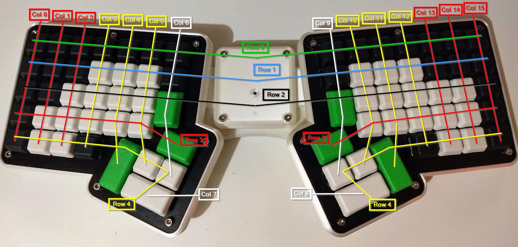 Keyboard Matrix