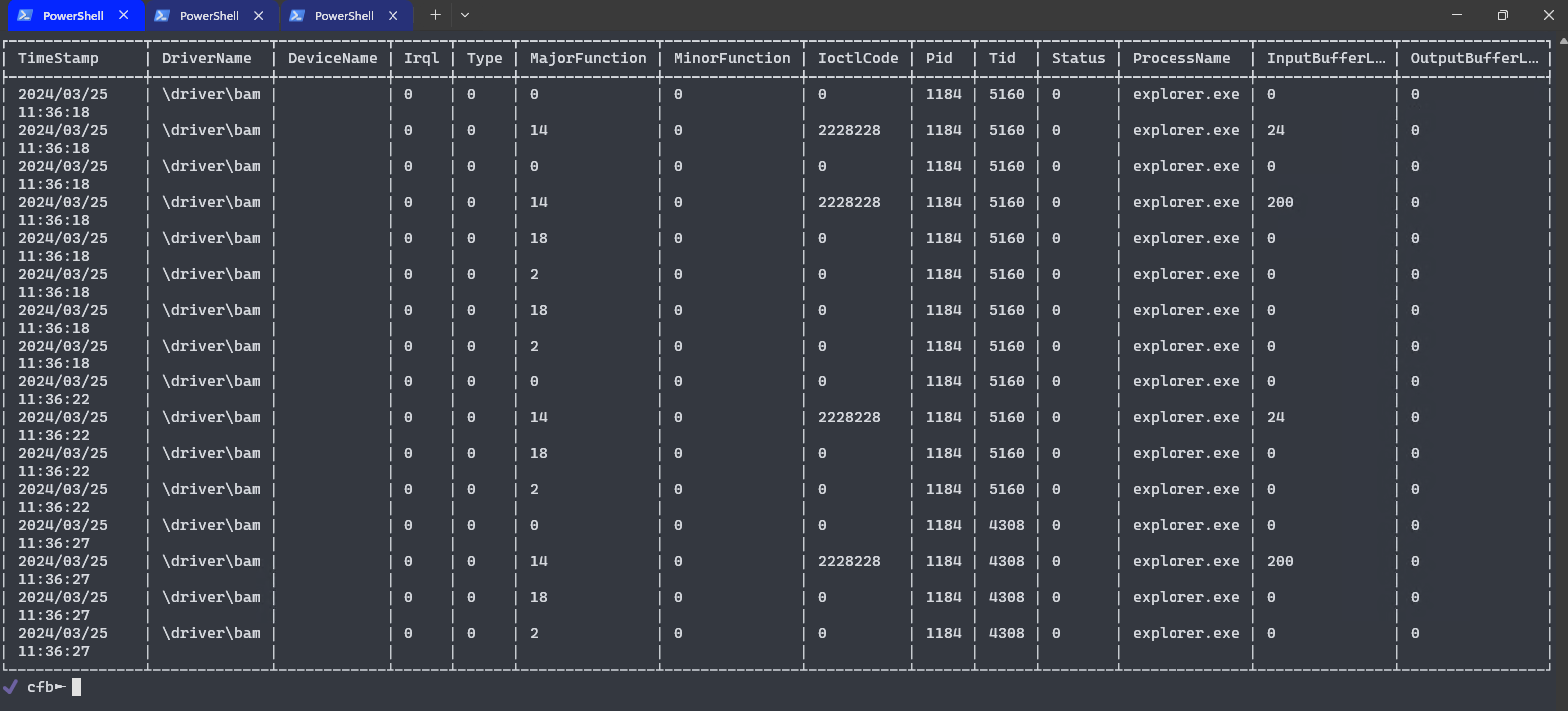 CLI