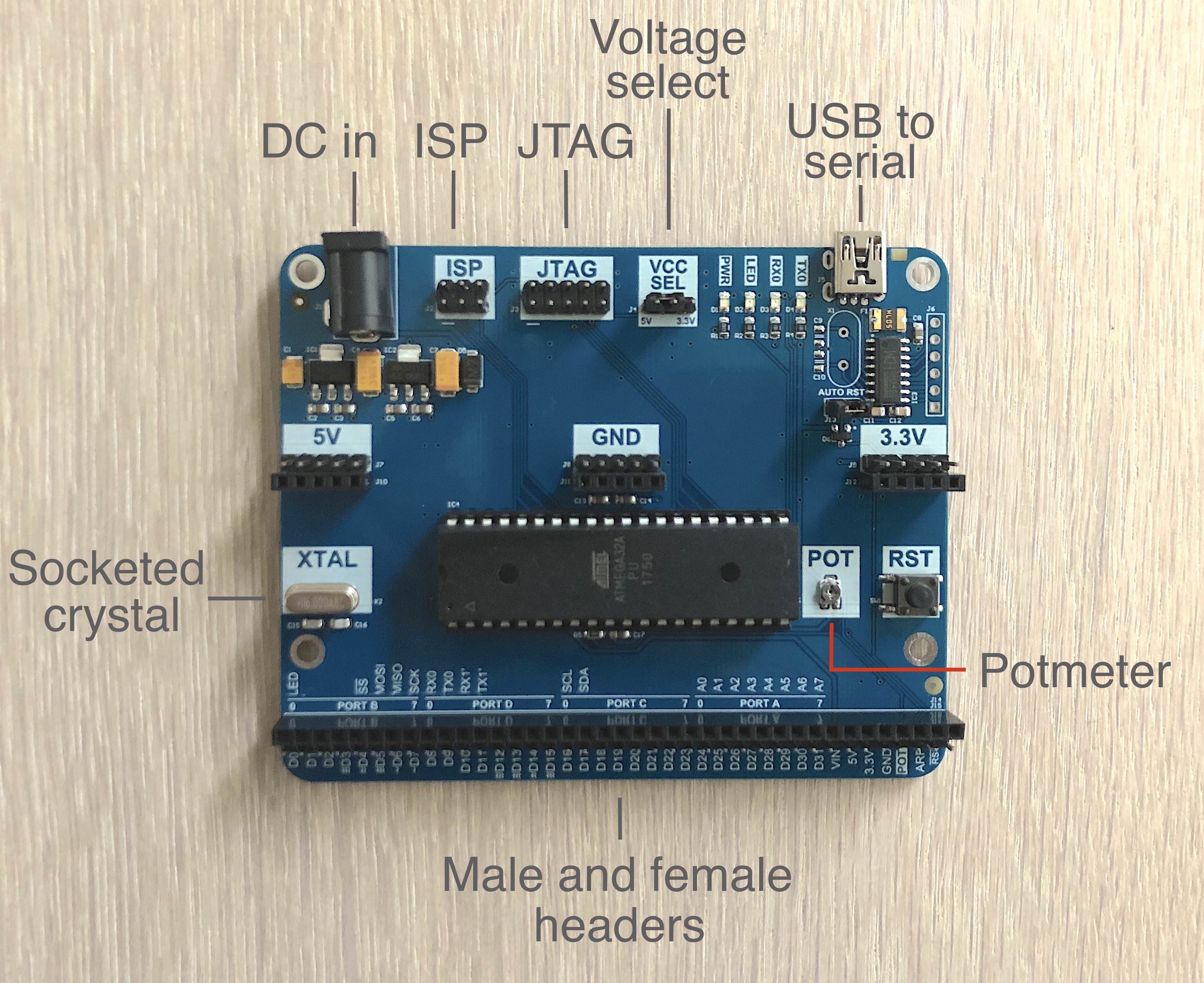 Development board front