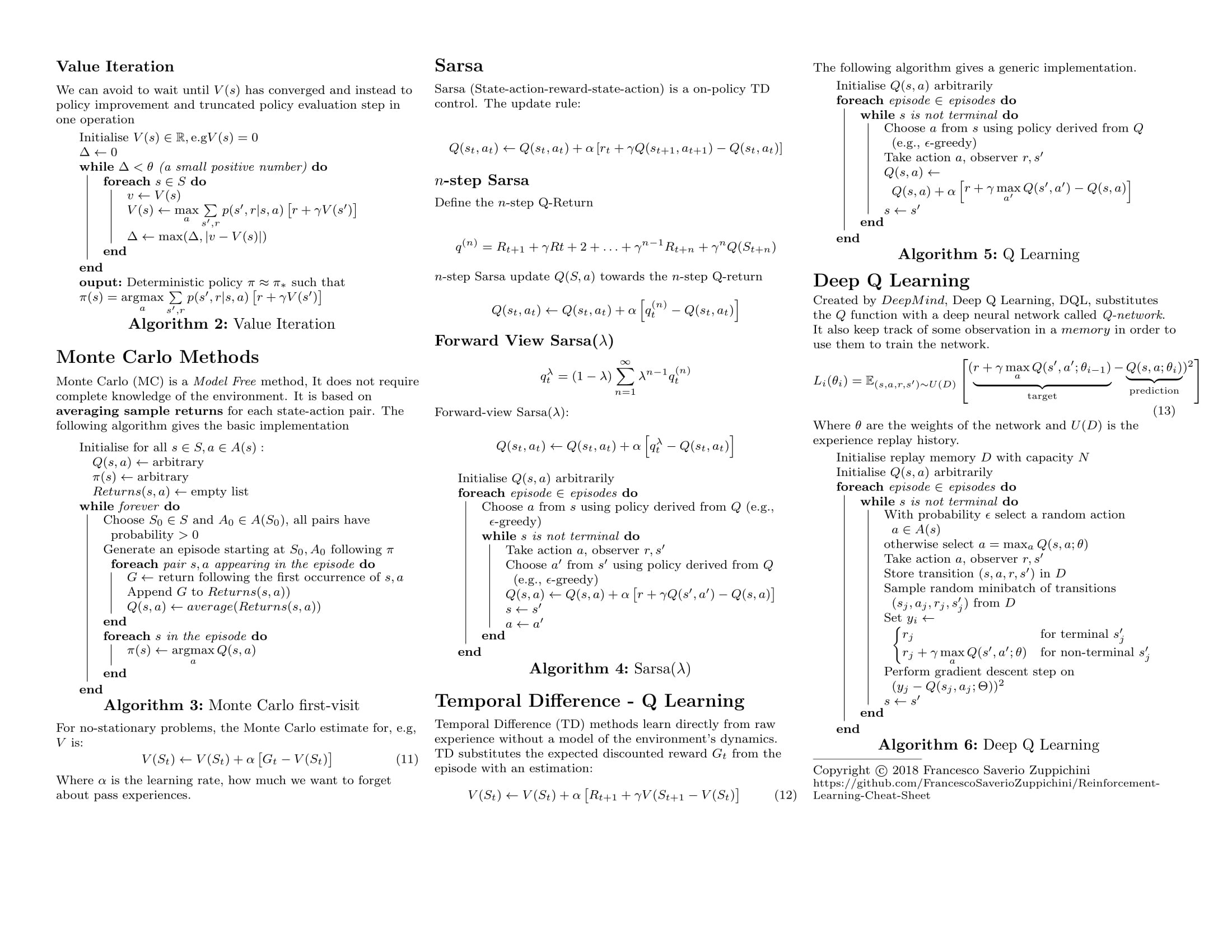 Cheat sheet 2