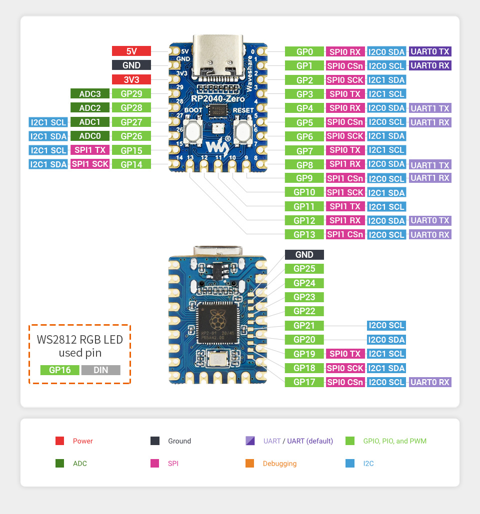 RP2040-Zero-details-7