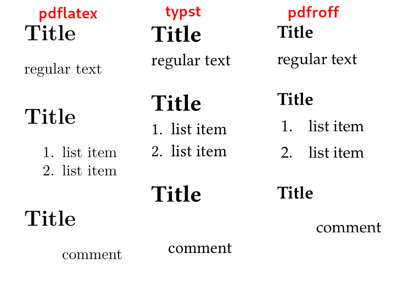 pdfengines compared