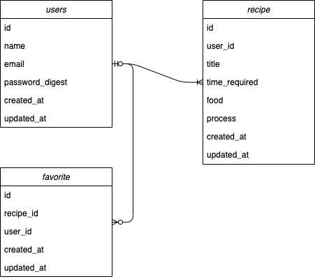 Untitled Diagram-Page-1.drawio.png