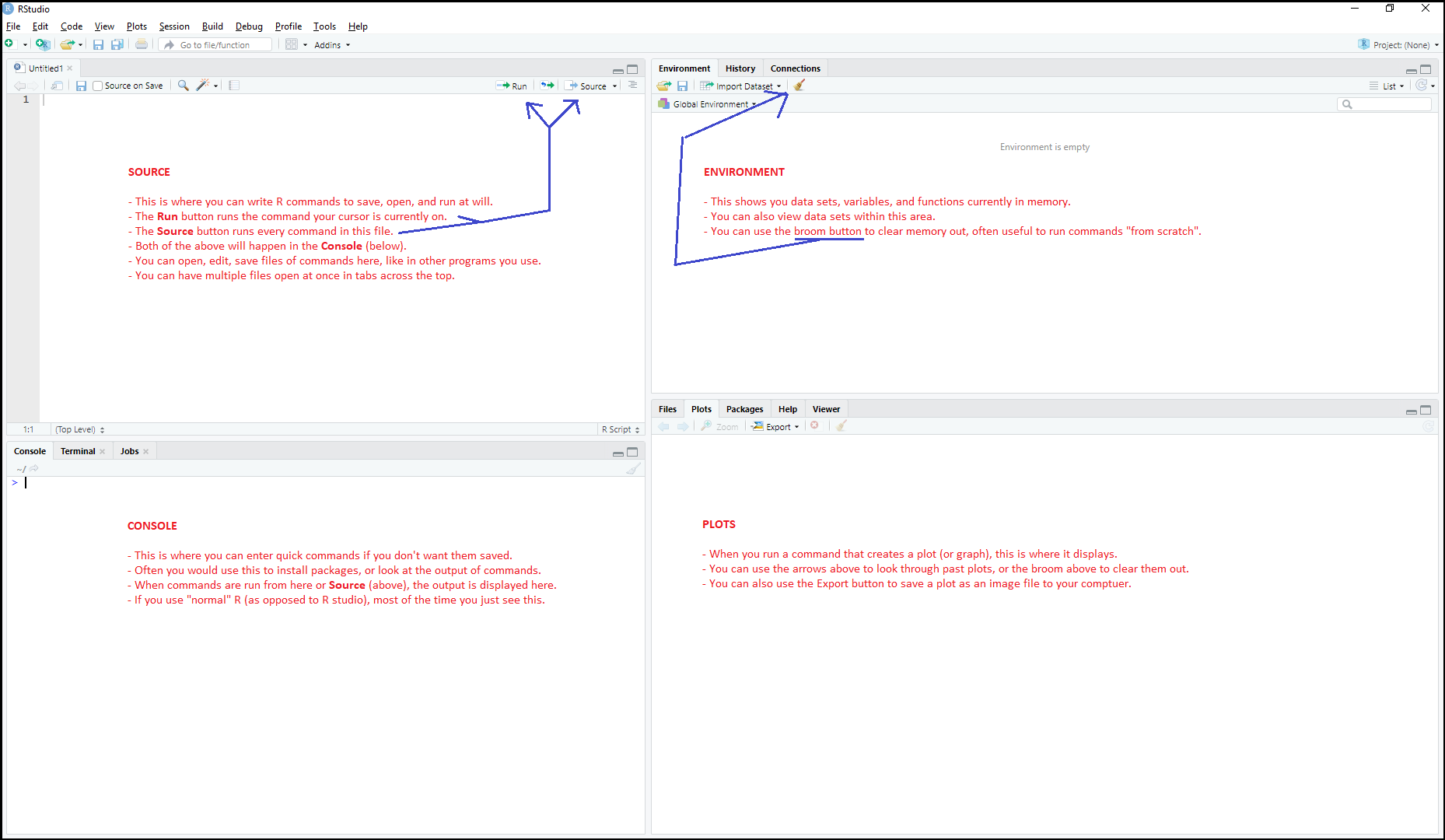 Blank RStudio Image With Explanations