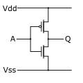 CMOS Circuit