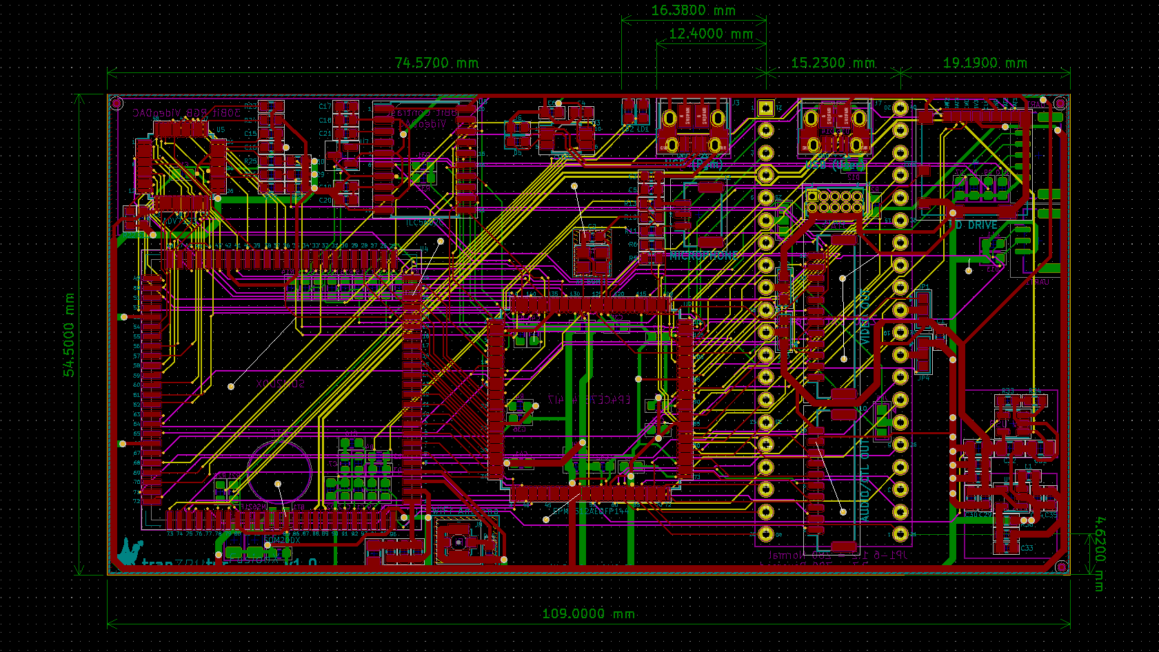 FusionX Routing