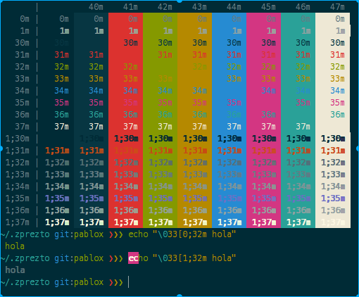 solarized_color_table