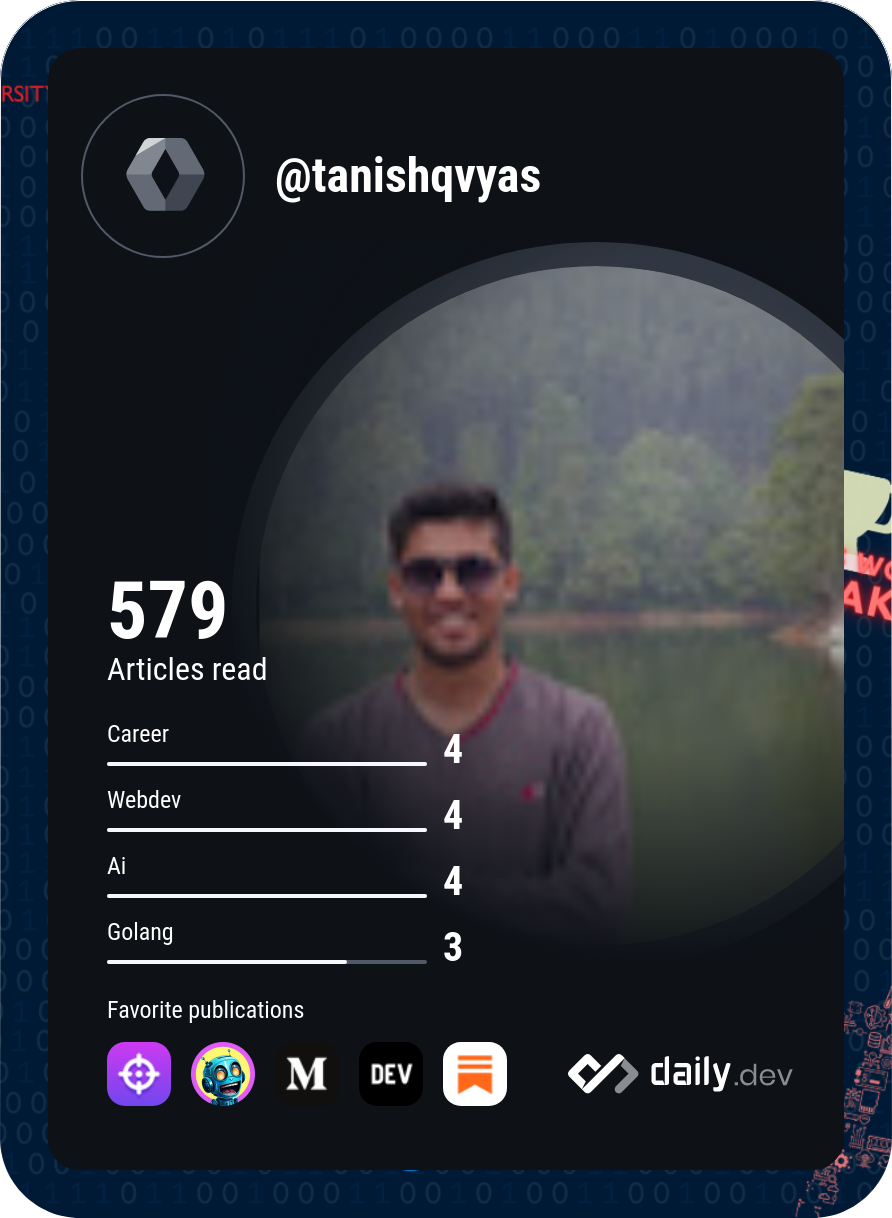 Tanishq vyas's Dev Card