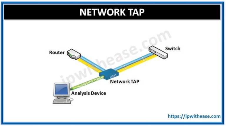 net-tap