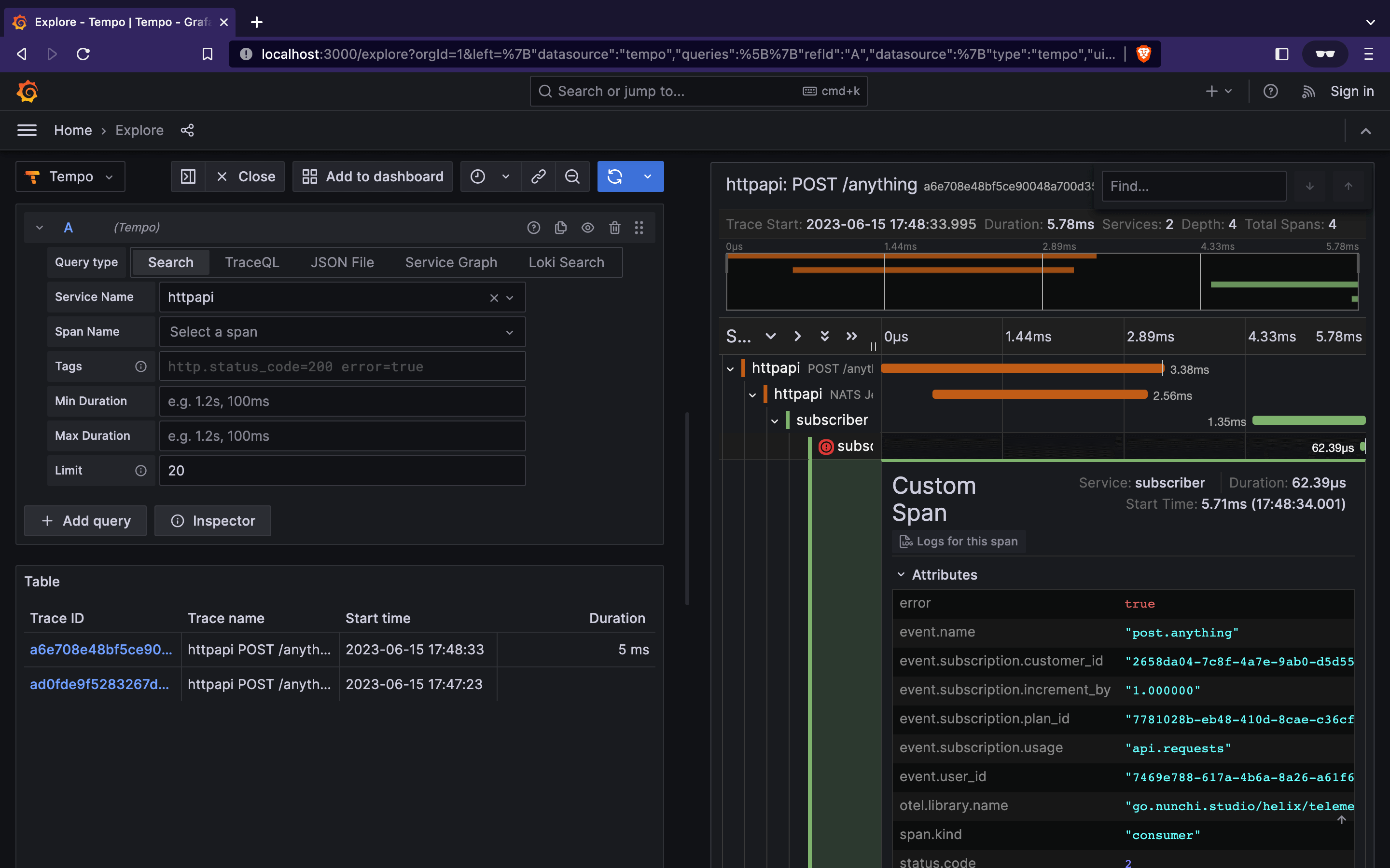 Event propagation with helix