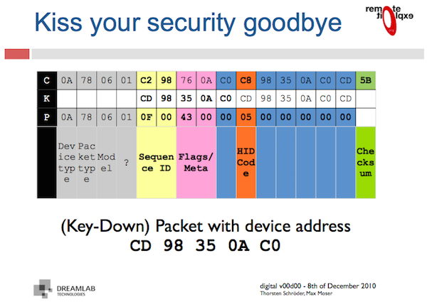 http://samy.pl/keysweeper/decrypt.png