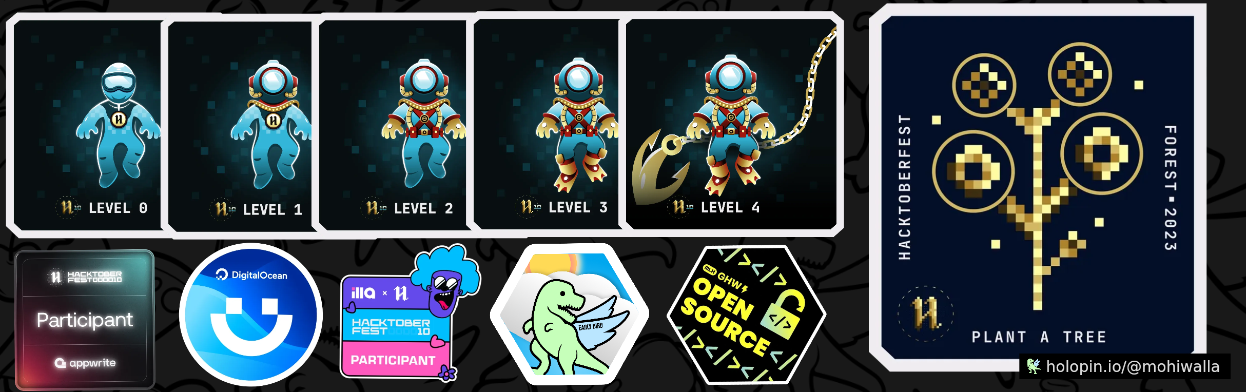 An image of @mohiwalla's Holopin badges, which is a link to view their full Holopin profile