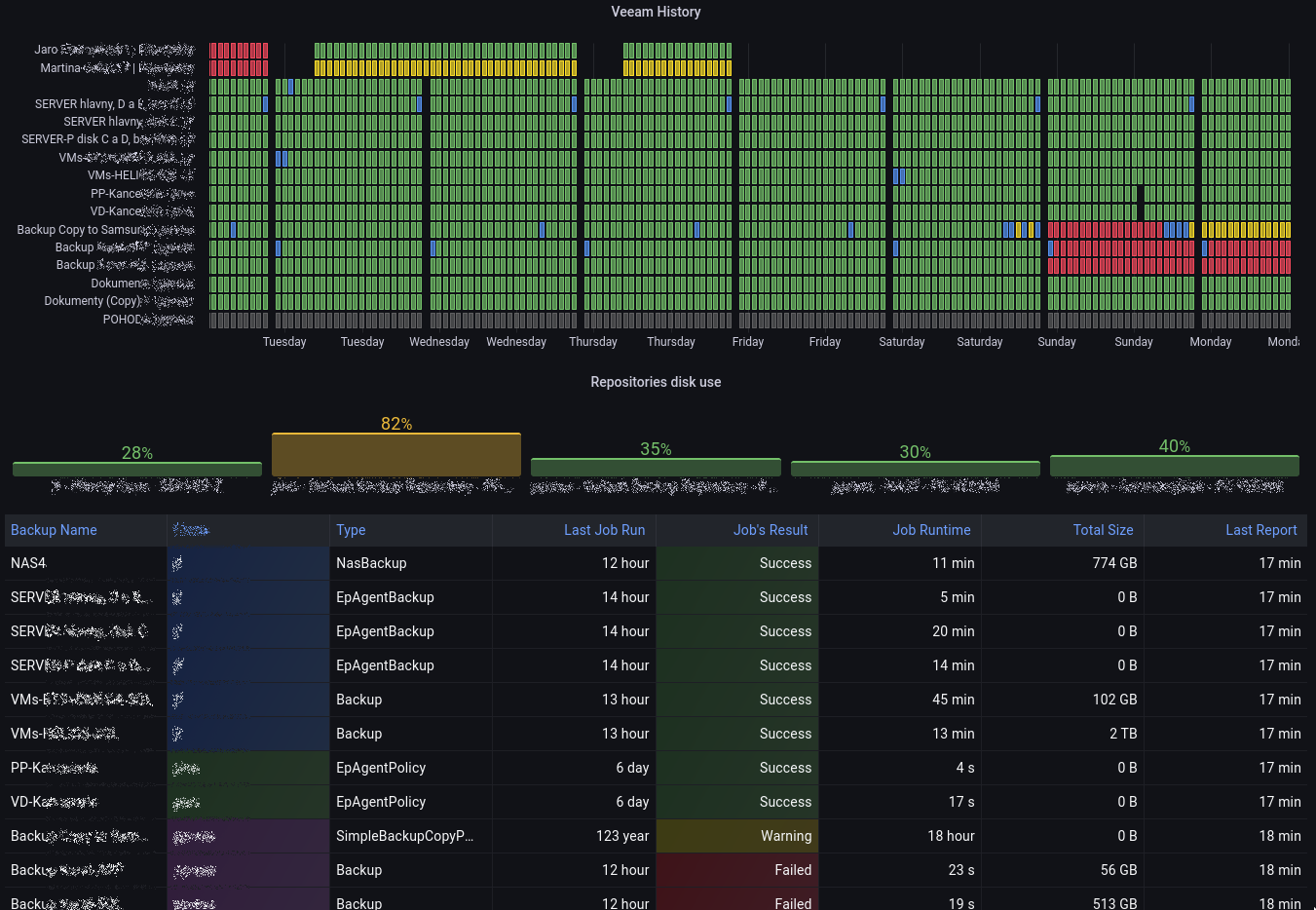 dashboard_pic