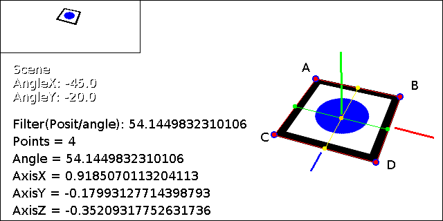 Posit Example