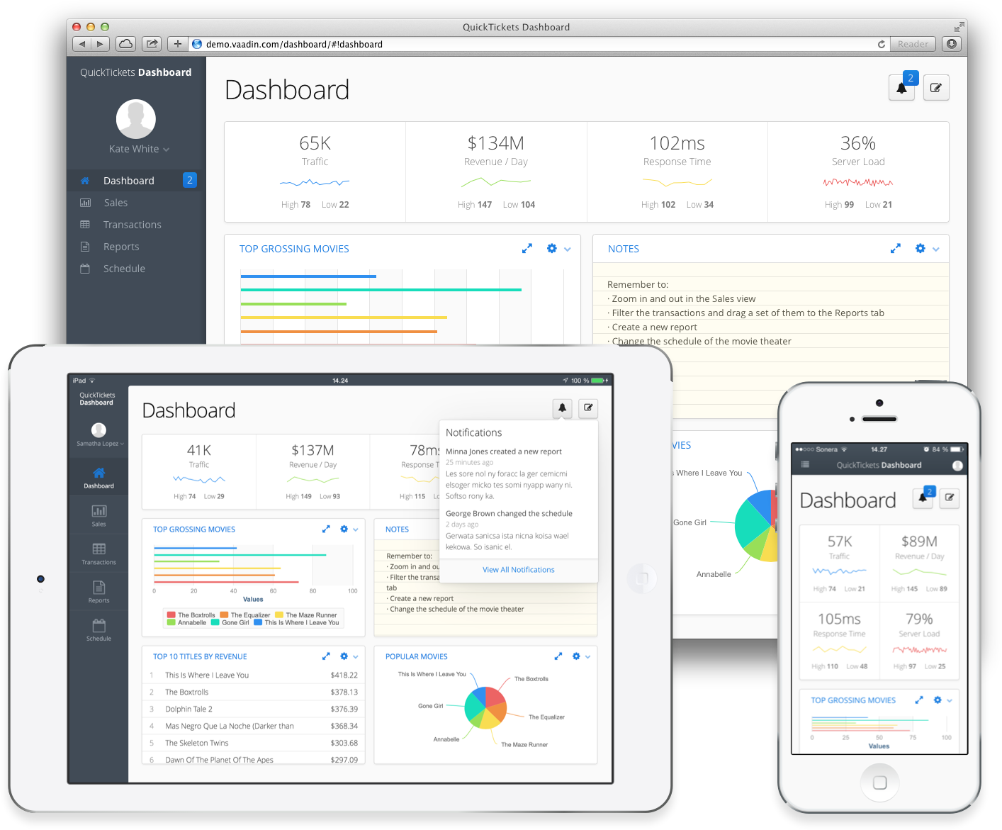 QuickTickets Dashboard