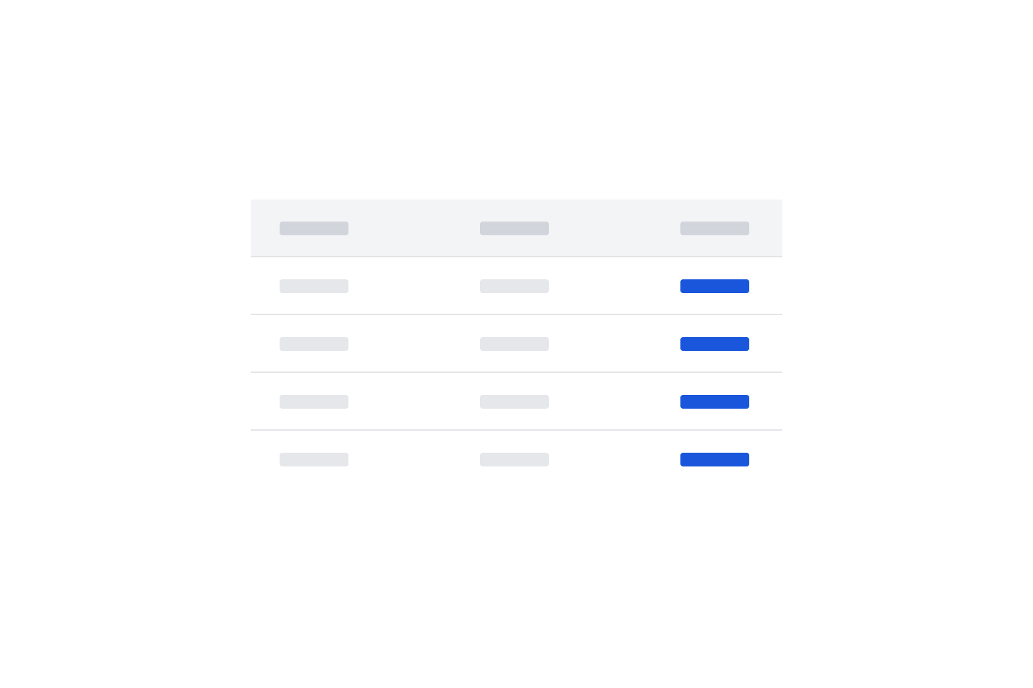 Tailwind CSS Tables