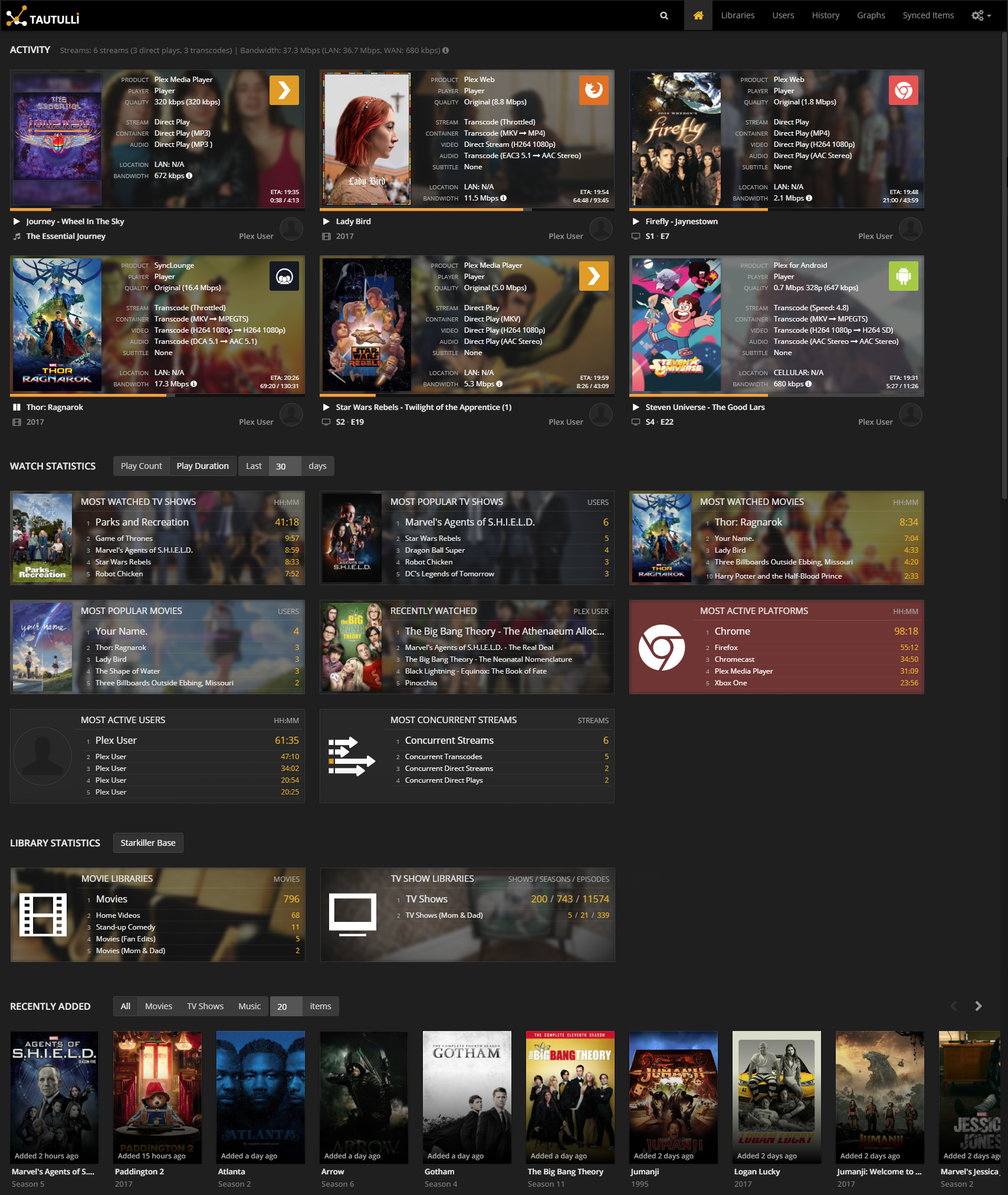 Tautulli Homepage