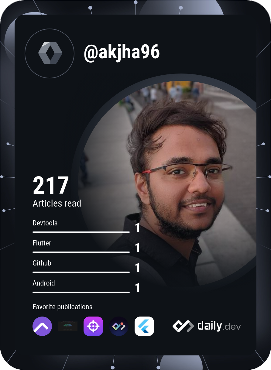 ANAND KUMAR JHA's Dev Card