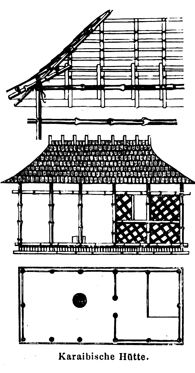 Cabana dos índios karib em Trinidad e Tobago, apresentada na exposição universal de Londres em 1851 e publicada por Semper em 1860