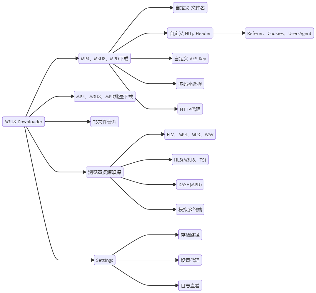 mermaid-diagram-20210328004859