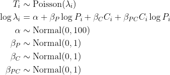 \begin{align*} T_i &\sim \text{Poisson}(\lambda_i) \\ \log \lambda_i &= \alpha + \beta_P \log P_i + \beta_C C_i + \beta_{PC}C_i \log P_i \\ \alpha &\sim \text{Normal}(0, 100) \\ \beta_P &\sim \text{Normal}(0, 1) \\ \beta_C &\sim \text{Normal}(0, 1) \\ \beta_{PC} &\sim \text{Normal}(0, 1) \end{align*}