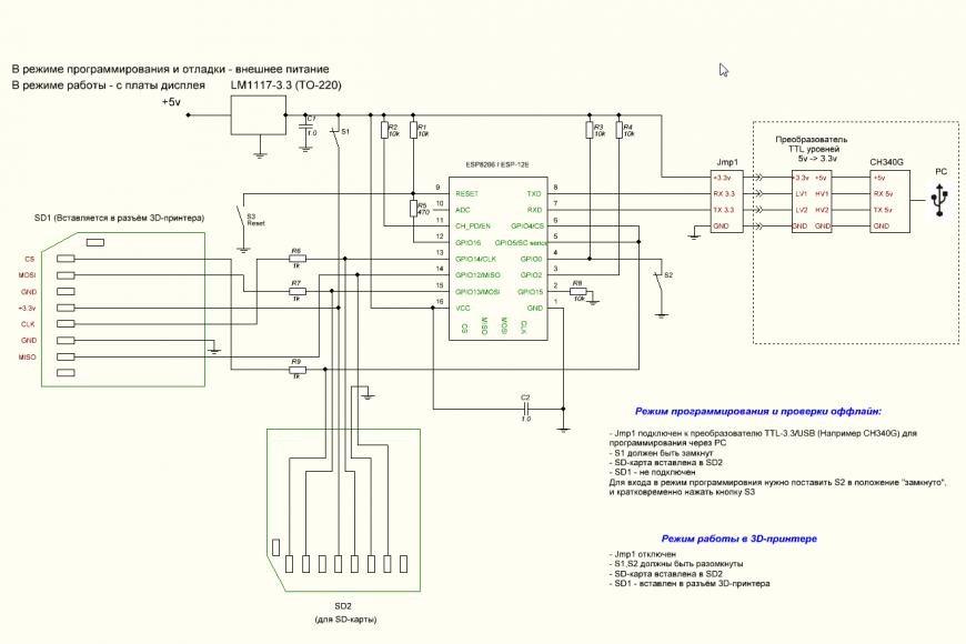 Russion Schematic