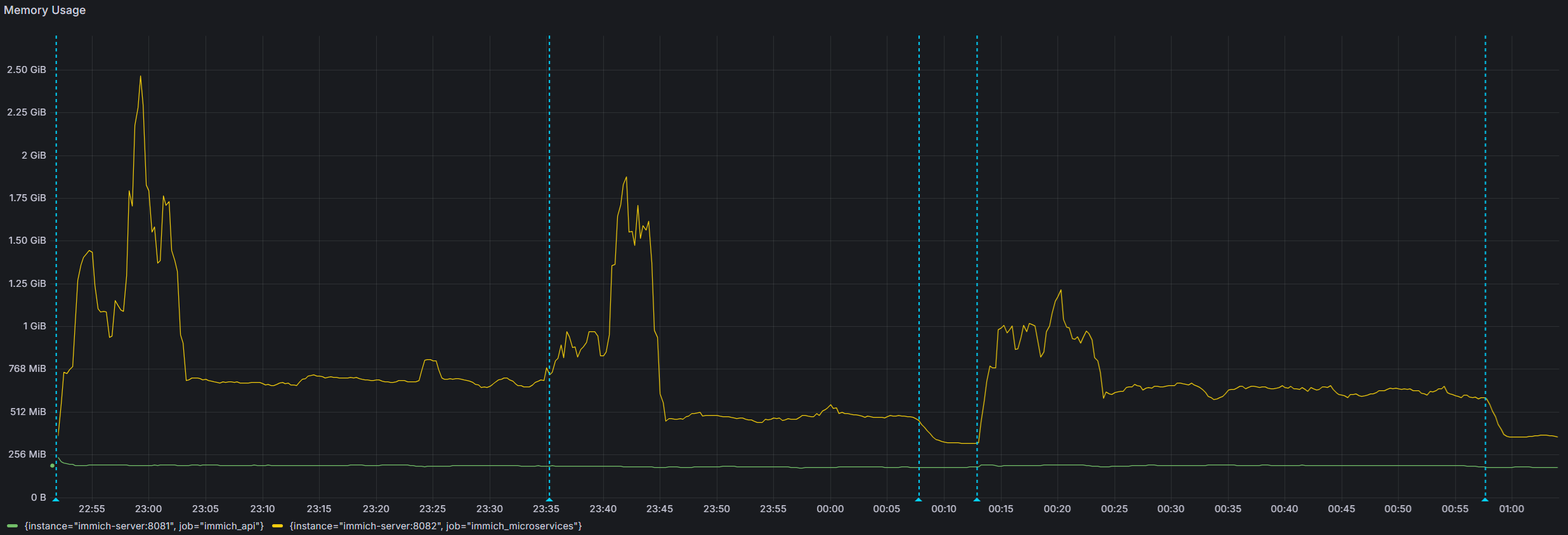 thumbnail-generation-memory-usage