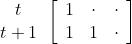 \begin{array}{c}t\t+1\end{array}\left[\begin{array}{ccc}1 & \cdot & \cdot \ 1 & 1 & \cdot\end{array}\right]