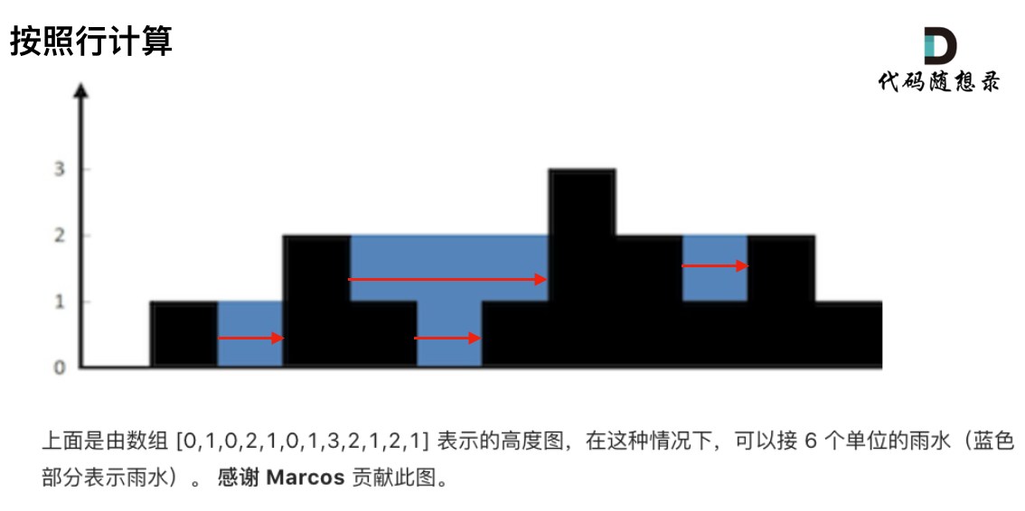 42.接雨水2