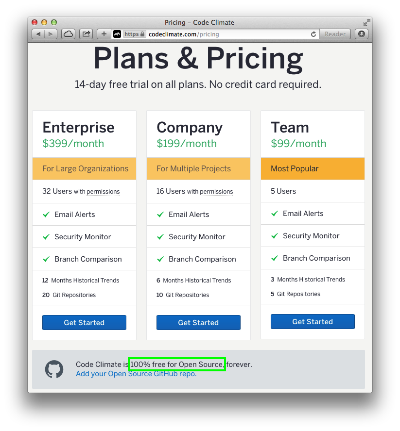CodeClimate Pricing