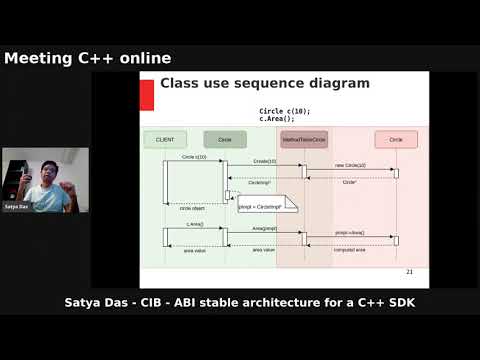 Meeting C++ presentation video