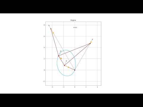 Introduction to Mechanisms with Python