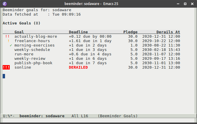 Viewing goals with beeminder.el
