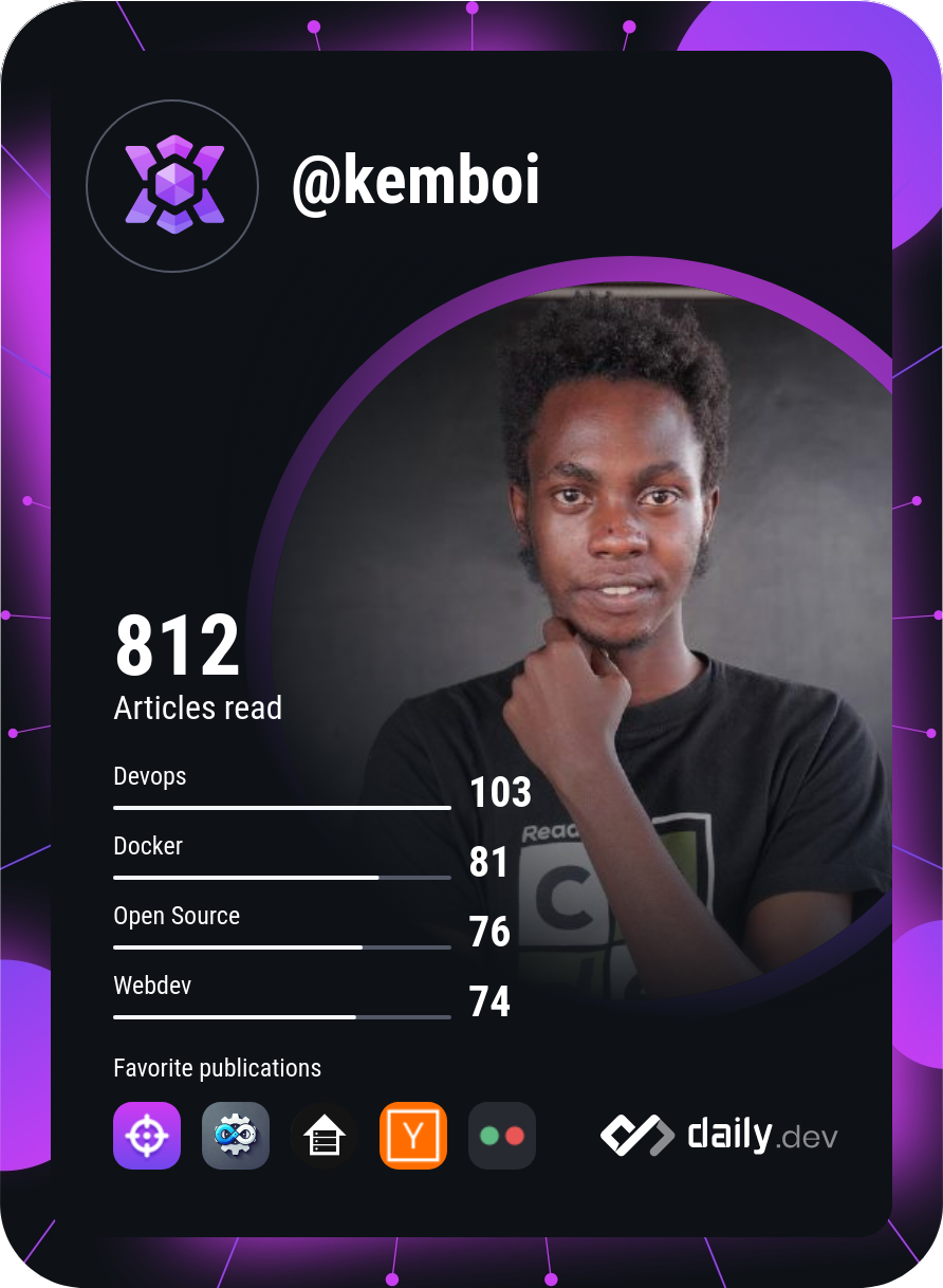 Brian Kemboi's Dev Card