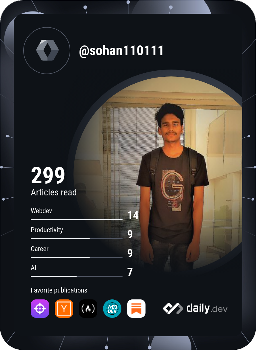 Md. Shafiul Islam Sohan's Dev Card