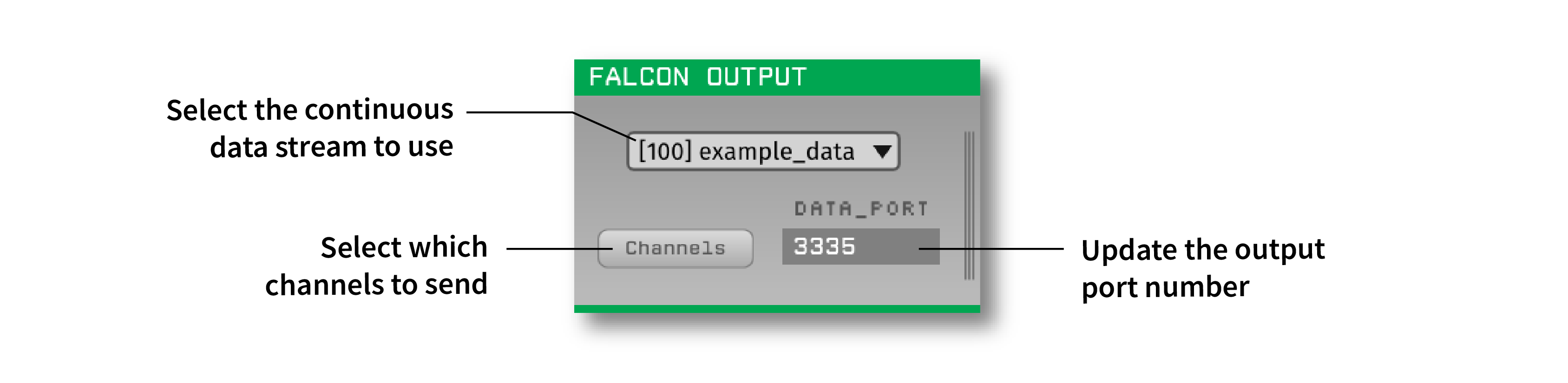 Falcon Output Editor