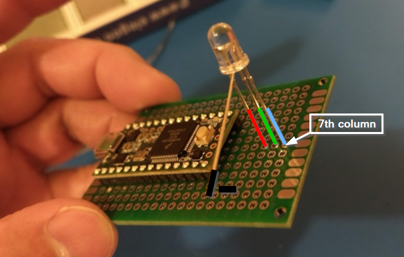 RGB on pcb