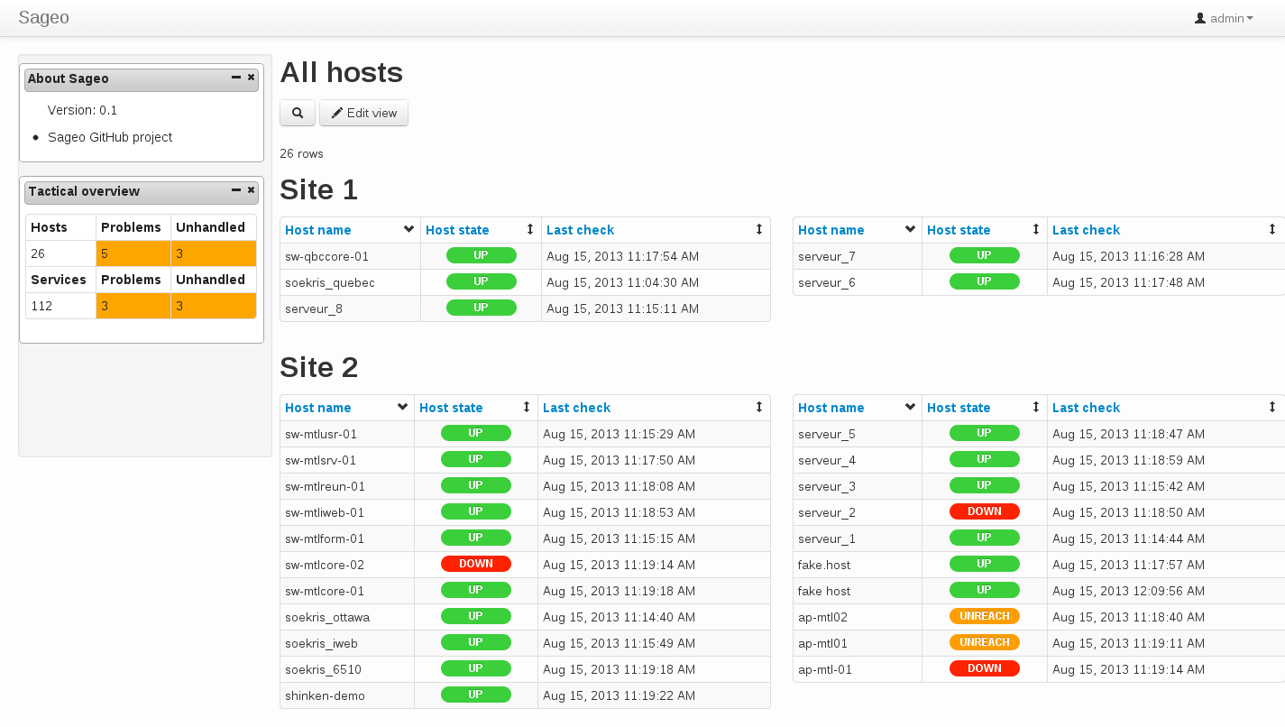 Vue all hosts