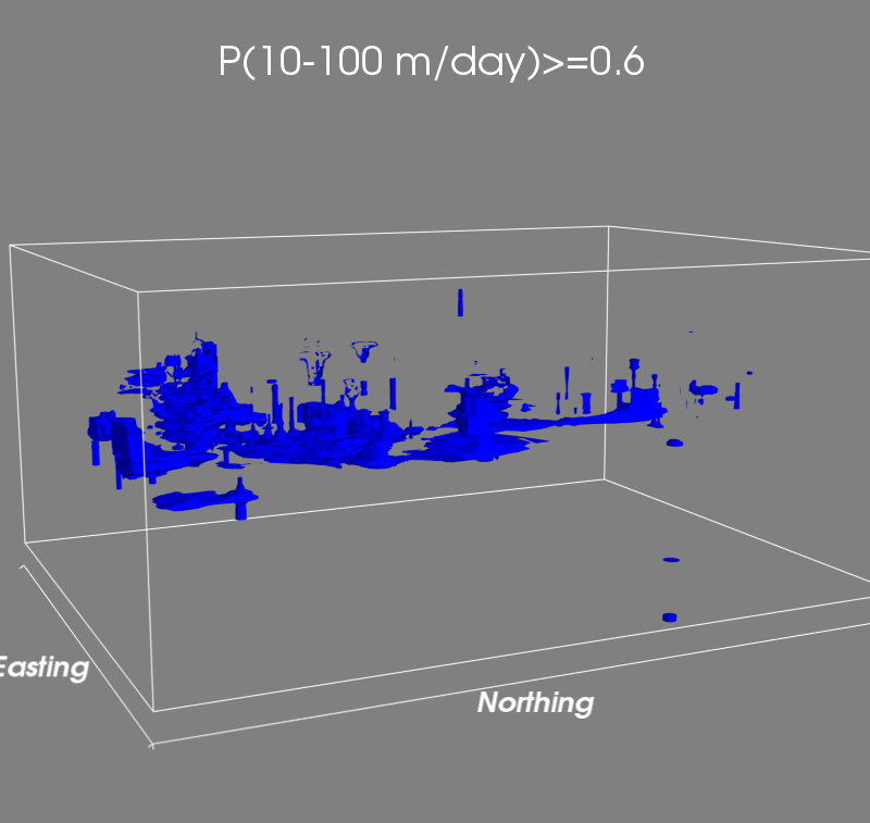 Hydraulic conductivity class - Isosurface of a probability field for a class