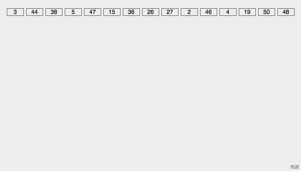 RadixSort