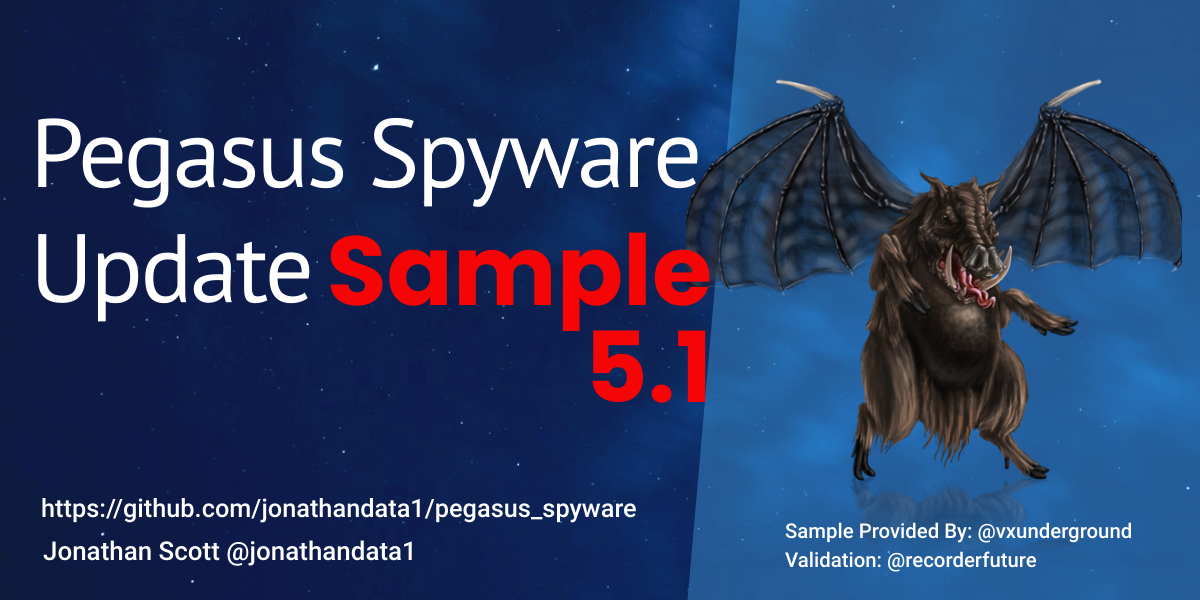 PEGASUS SPYWARE 5.1