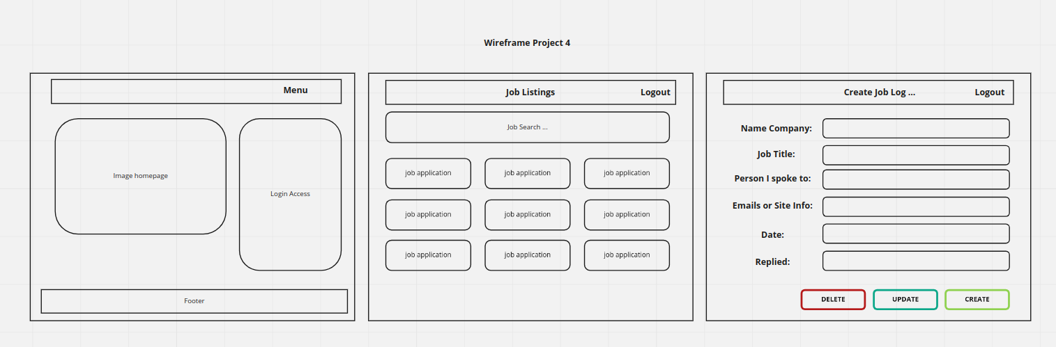 Wireframe