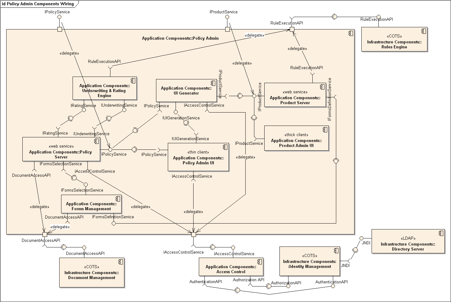 Policy Admin Component Diagram.PNG