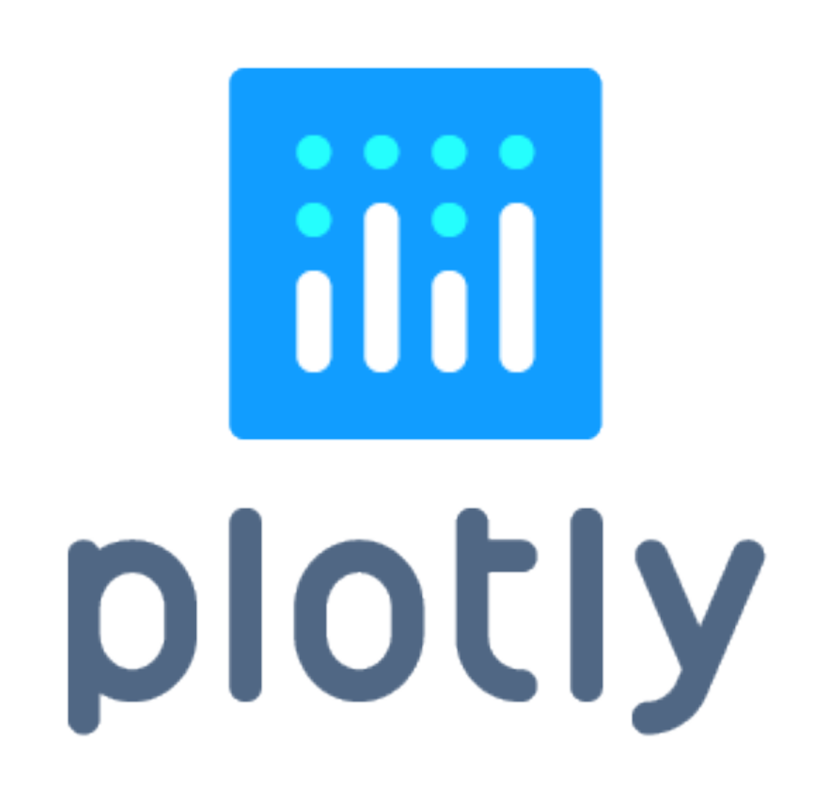 plotly