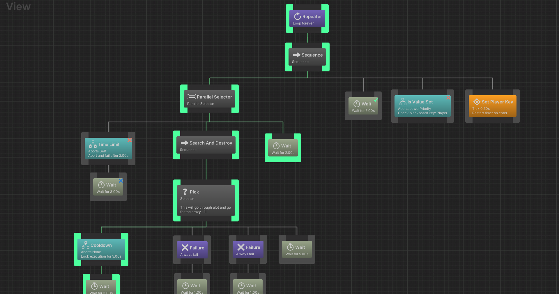 Behaviour tree running