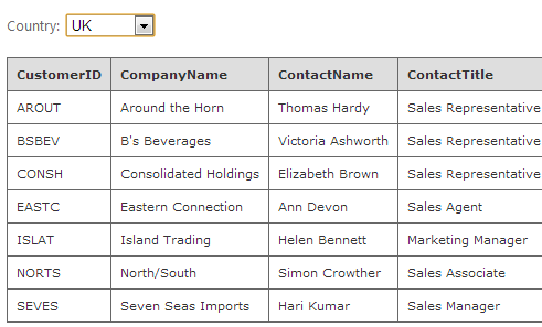 jQuery Ajax call to ASP.NET web method