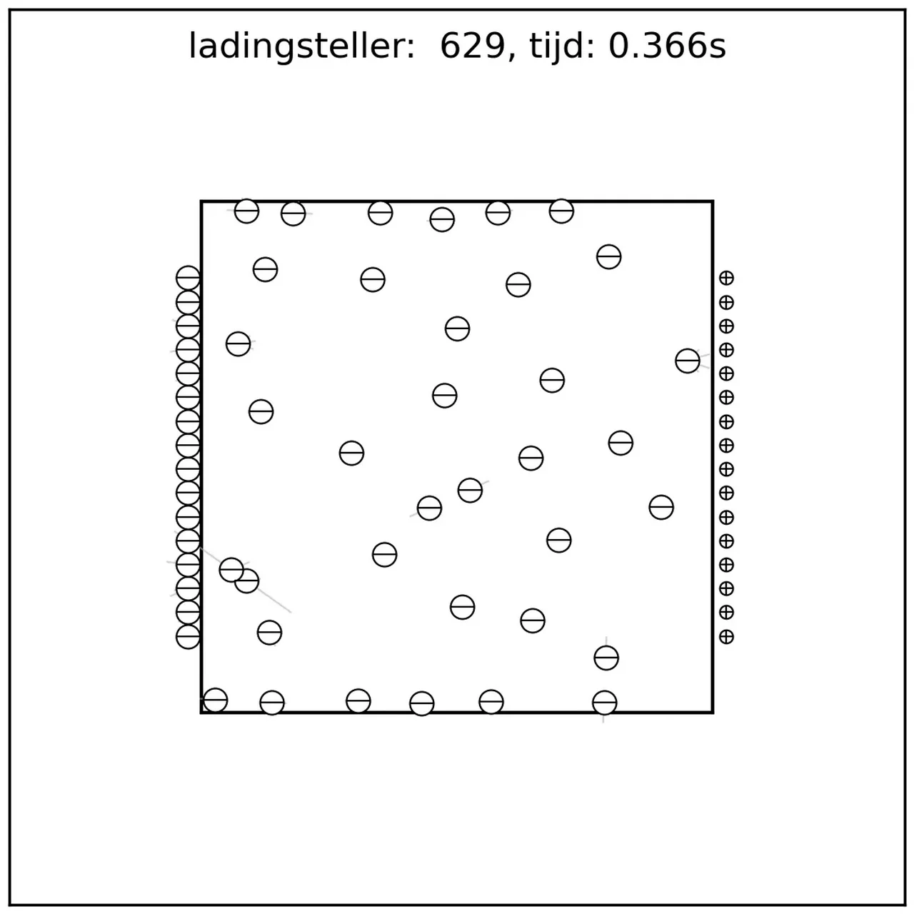 electrons in E-field