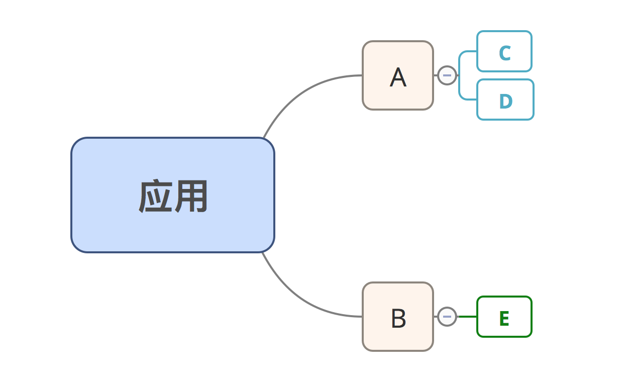 webpack-app