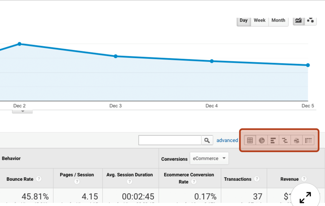 Google Analytics Icons